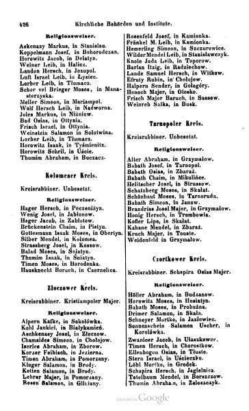 File:2.2.2-Names-4.jpg