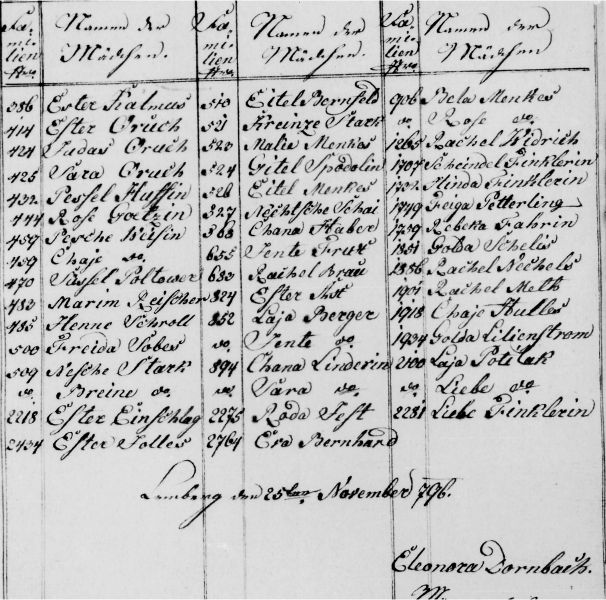 File:2.2.2-Names-3.jpg