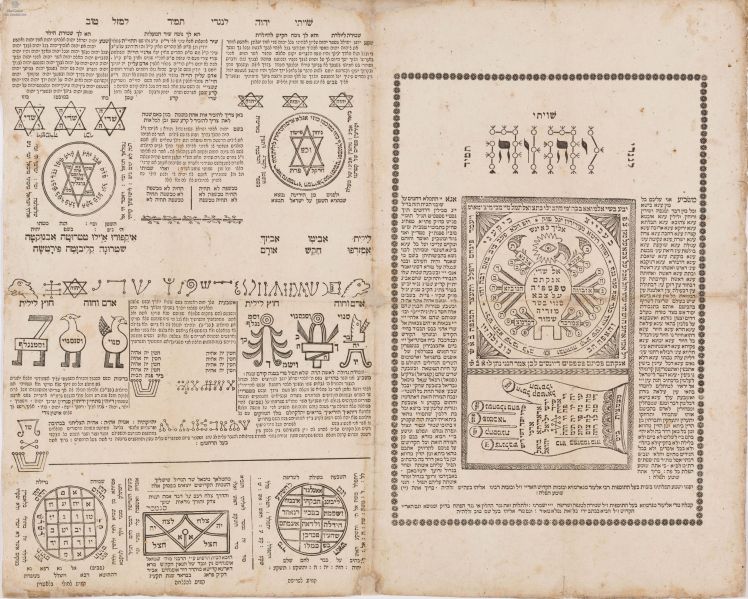 File:1.6.5-Kabbalah-14.jpg