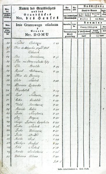 File:2.2.2-Names-2.jpg